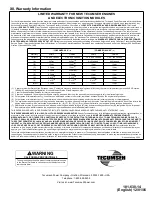 Preview for 24 page of Tecumseh LH358EA Operator'S Manual