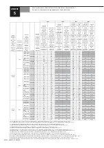 Preview for 38 page of Tecumseh WINAE2425Z Original Installation Instructions