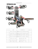 Preview for 27 page of Tecway Space Shooting Instruction Manual