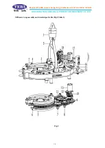 Preview for 18 page of TEDA KT14000 Maintenance And Operation Manual