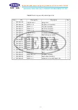 Preview for 19 page of TEDA KT14000 Maintenance And Operation Manual