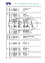 Preview for 21 page of TEDA KT14000 Maintenance And Operation Manual