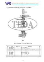 Preview for 34 page of TEDA KT14000 Maintenance And Operation Manual