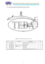 Preview for 42 page of TEDA KT14000 Maintenance And Operation Manual