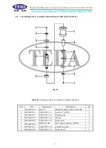 Preview for 45 page of TEDA KT14000 Maintenance And Operation Manual