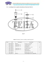 Preview for 46 page of TEDA KT14000 Maintenance And Operation Manual