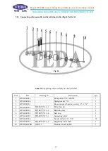 Preview for 47 page of TEDA KT14000 Maintenance And Operation Manual