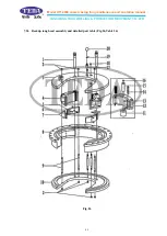 Preview for 49 page of TEDA KT14000 Maintenance And Operation Manual