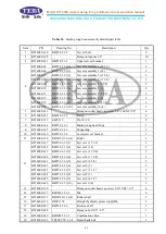 Preview for 50 page of TEDA KT14000 Maintenance And Operation Manual