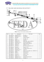 Preview for 51 page of TEDA KT14000 Maintenance And Operation Manual