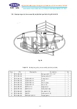 Preview for 52 page of TEDA KT14000 Maintenance And Operation Manual