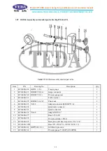 Preview for 53 page of TEDA KT14000 Maintenance And Operation Manual