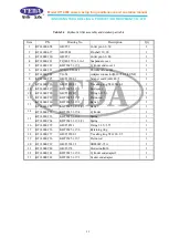 Preview for 59 page of TEDA KT14000 Maintenance And Operation Manual