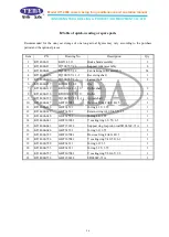 Preview for 60 page of TEDA KT14000 Maintenance And Operation Manual