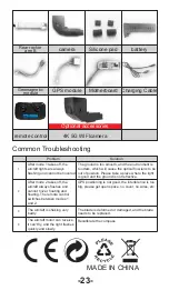 Preview for 24 page of Teeggi SG906 User Manual