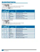 Preview for 16 page of TeeJet Technologies MATRIX PRO570gs Setup Manual