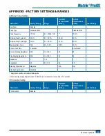 Preview for 23 page of TeeJet Technologies MATRIX PRO570gs Setup Manual