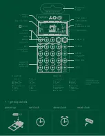 Preview for 2 page of teenage engineering PO-12 User Manual