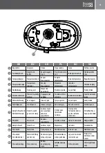 Preview for 4 page of Teesa TSA2035 Owner'S Manual