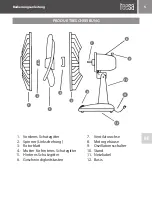 Preview for 5 page of Teesa TSA8023 Owner'S Manual