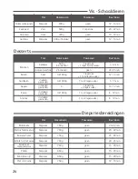 Preview for 24 page of TEFAL ACTIFRY FZ7010 Instruction Manual