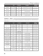 Preview for 38 page of TEFAL ACTIFRY FZ7010 Instruction Manual