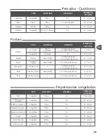 Preview for 39 page of TEFAL ACTIFRY FZ7010 Instruction Manual