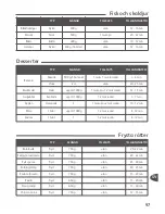 Preview for 97 page of TEFAL ACTIFRY FZ7010 Instruction Manual