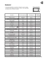 Preview for 13 page of TEFAL ACTIVYS Manual