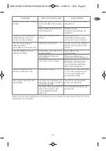Preview for 77 page of TEFAL ANTI-CALC AUTOCLEAN Manual