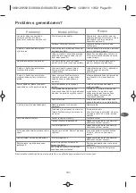 Preview for 137 page of TEFAL ANTI-CALC AUTOCLEAN Manual