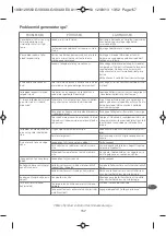 Preview for 163 page of TEFAL ANTI-CALC AUTOCLEAN Manual