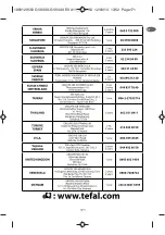 Preview for 177 page of TEFAL ANTI-CALC AUTOCLEAN Manual