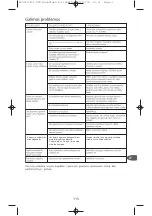 Preview for 6 page of TEFAL AQUASPEED AUTOCLEAN FV5276E0 Manual