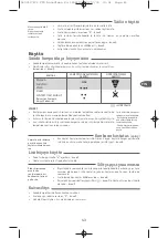 Preview for 47 page of TEFAL AQUASPEED AUTOCLEAN FV5276E0 Manual