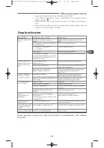 Preview for 49 page of TEFAL AQUASPEED AUTOCLEAN FV5276E0 Manual