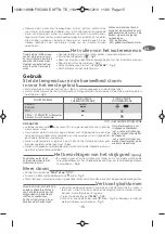 Preview for 19 page of TEFAL AQUASPEED FV53 Series Manual