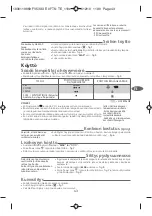 Preview for 47 page of TEFAL AQUASPEED FV53 Series Manual