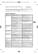 Preview for 49 page of TEFAL AQUASPEED FV53 Series Manual