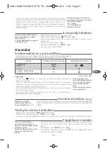 Preview for 55 page of TEFAL AQUASPEED FV53 Series Manual