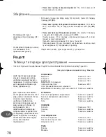 Preview for 78 page of TEFAL CB6001 - 04-07 Manual