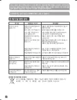 Preview for 21 page of TEFAL DV86 series Instructions Manual