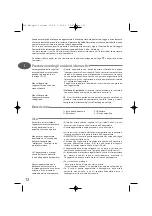 Preview for 12 page of TEFAL EASY GRILL THERMOSPOT CB220012 Manual