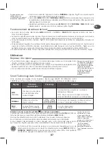 Preview for 93 page of TEFAL EXPRESS AUTO CONTROL GV7760 Manual