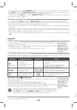 Preview for 168 page of TEFAL EXPRESS AUTO CONTROL GV7760 Manual