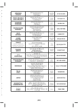 Preview for 209 page of TEFAL EXPRESS AUTO CONTROL GV7760 Manual