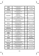 Preview for 210 page of TEFAL EXPRESS AUTO CONTROL GV7760 Manual