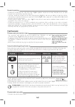 Preview for 147 page of TEFAL EXPRESS COMPACT EASY CONTROL GV7620E0 Manual