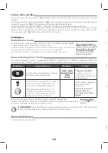 Preview for 203 page of TEFAL EXPRESS COMPACT EASY CONTROL GV7620E0 Manual