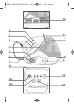 Preview for 2 page of TEFAL EXPRESS COMPACT GV7085 Manual